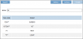 Automatic Adding SSR to PNR based on Fare Data-1.png