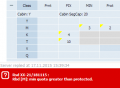 Thumbnail for version as of 13:38, 21 July 2021